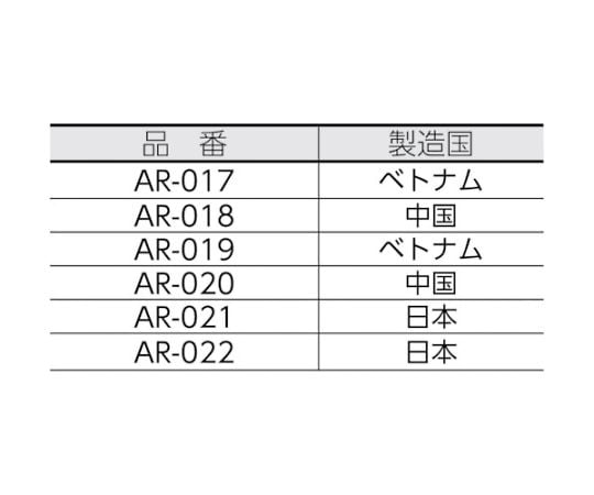 ［取扱停止］コンパネ詰栓 小（緑）3000個入り メーカー品番：AR-0501　AR-017