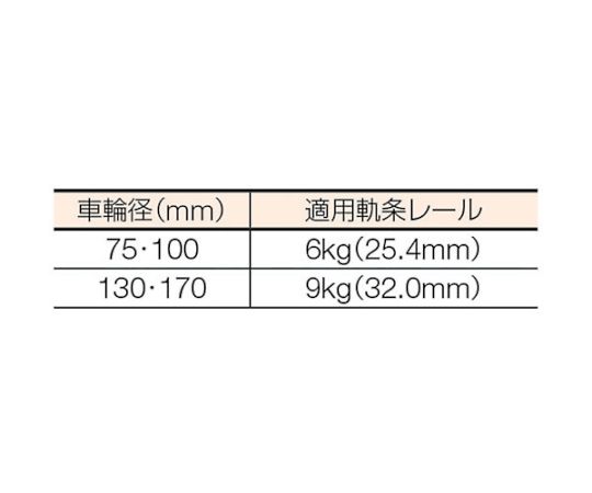 マルコン枠付トロッシャー　100mm　C-2150-100