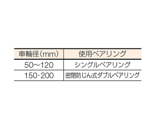 61-2123-41 マルコン枠付重量車 60mm コ型 C-2350-60 【AXEL】 アズワン