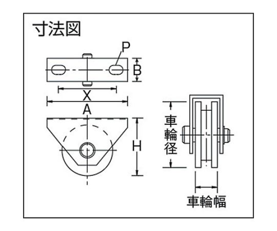 61-2123-45 マルコン枠付重量車 120mm コ型 C-2350-120 【AXEL】 アズワン