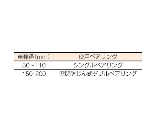 61-2124-10 マルコン枠付オールステンレス重量車 110mm V型 S-3000-110