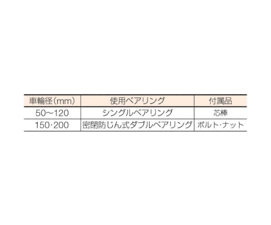 61-2124-19 マルコン枠無重量車 150mm V型 C-2100-150 【AXEL】 アズワン