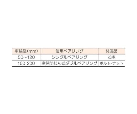 61-2124-20 マルコン枠無重量車 200mm V型 C-2100-200 【AXEL】 アズワン