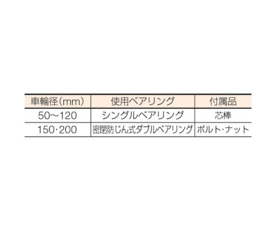 61-2124-26 マルコン枠無重量車 120mm コ型 C-2450-120 【AXEL】 アズワン