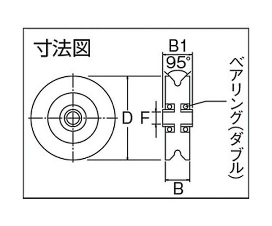 61-2124-50 枠無重量車 150mm V型 C-1100-150 【AXEL】 アズワン