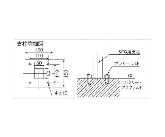 61-2131-21 セーフティーガード単体 間口944mmX高さ1655mm SFG-509