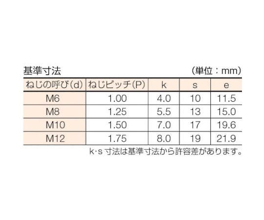 六角ボルト三価白 全ネジ M8×65 6本入 B722-0865