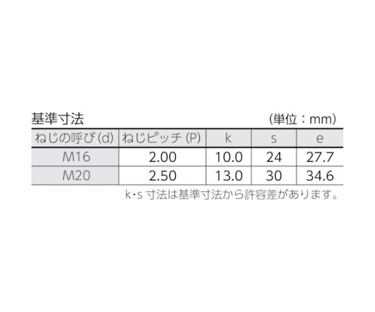 M27ネジショートタイプ 65φ (その他サイズもお問い合わせください) b0-012-0202000100.jpg