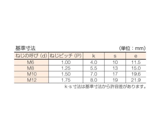 61-2133-34 六角ボルト スチール ユニクロ 全ねじ M6×16 （700本入