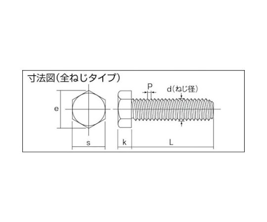 61-2134-74 六角ボルト ステンレス 全ネジ M10×20 8本入 B23-1020