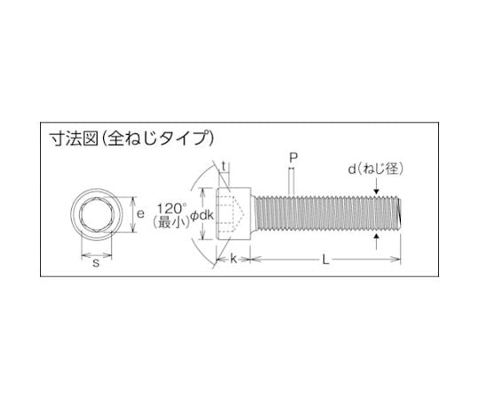 六角穴付ボルト全ねじ M5x8（400本入）　CS-0508