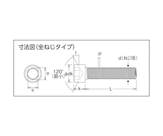 六角穴付ボルト ステンレス全ネジ M3×5 50本入　B44-0305