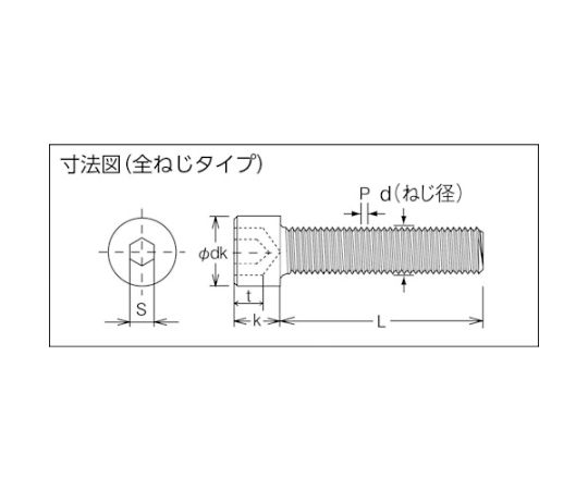 低頭六角穴付ボルト ステンレス全ネジ M8×12 3本入　B089-0812