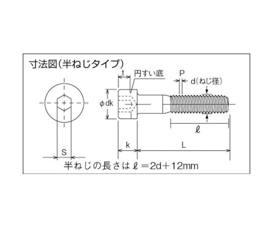13. 極低頭ボルト（六角穴付｜ステンレス製） | 株式会社