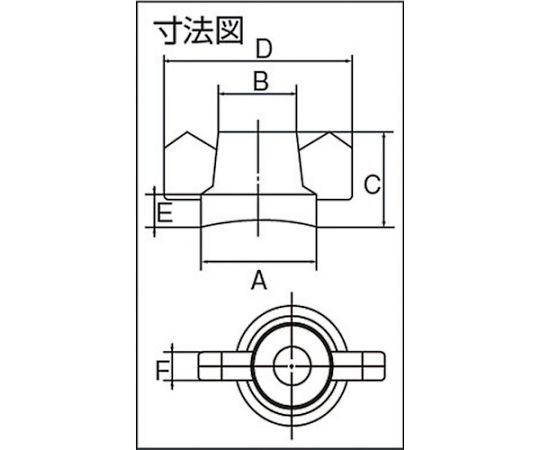 受注発注 【ポイント10倍】アズワン 温度センサ 2-1086-05 《計測