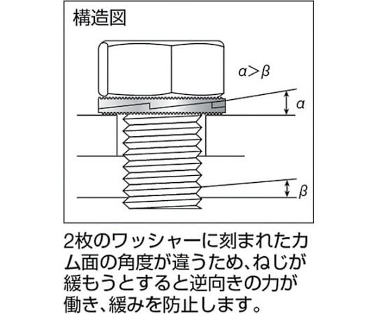 61-2148-92 ノルトロックワッシャー スチール デルタプロテクト NL8