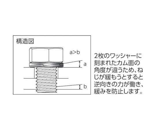 61-2148-92 ノルトロックワッシャー スチール デルタプロテクト NL8