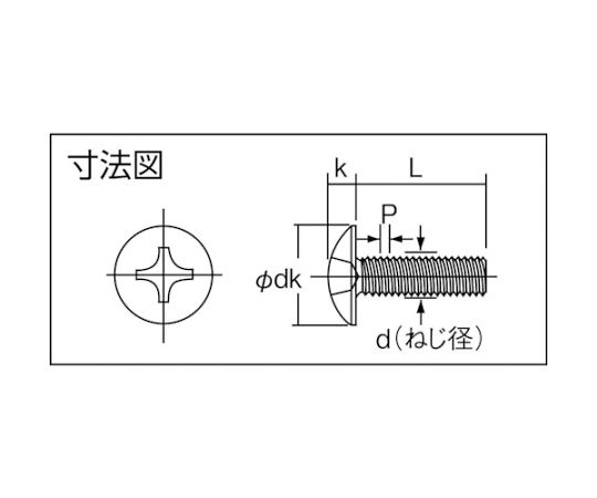 61-2153-57 トラス頭小ねじ 三価白 全ネジ M4×8 116本入 B704-0408