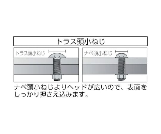 トラス頭小ねじ ステンレス 全ネジ M6×15 33本入　B52-0615