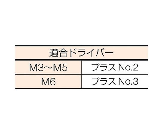 皿頭タッピングねじ ユニクロ 1種A M3×8 290本入