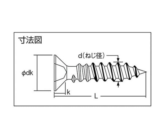 皿頭タッピングねじ ユニクロ 1種A M3×8 290本入