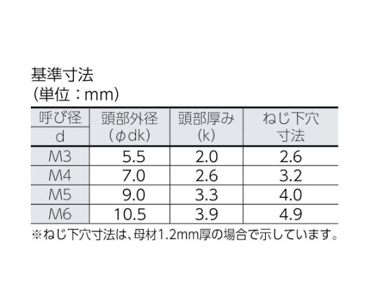61 2160 77 ナベ頭タッピングねじ ステンレス M5x35 25本入 B09 0535 Axel アズワン