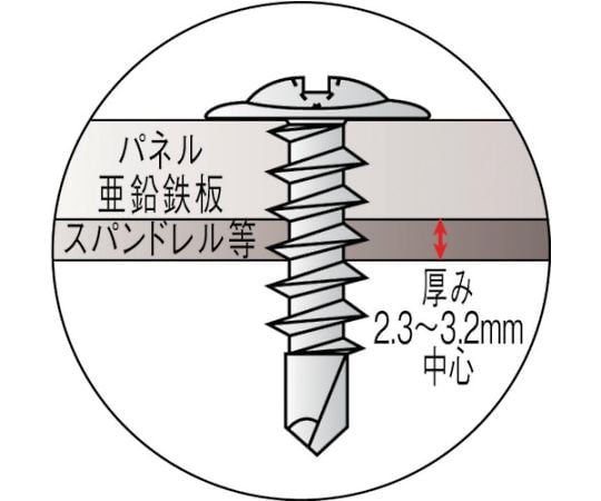 61-2161-18 ドリルねじ モドトラス 板金用 ユニクロ M4X50 29本入 MJ-50