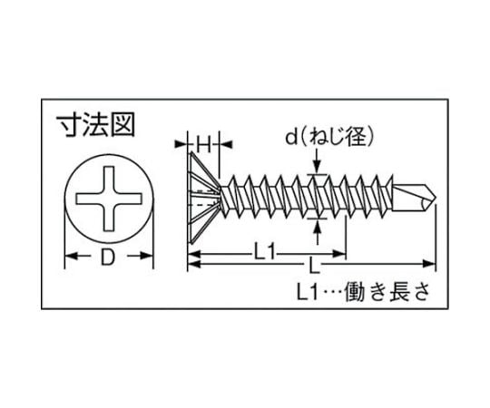 61-2161-46 ドリルねじ フレキ ユニクロ M3.8X35 51本入 FSJ-35