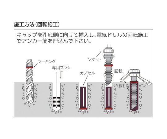 ケミカルアンカー　Rタイプ（-N）（回転及び回転打撃型）穿孔深さ70　R-8N