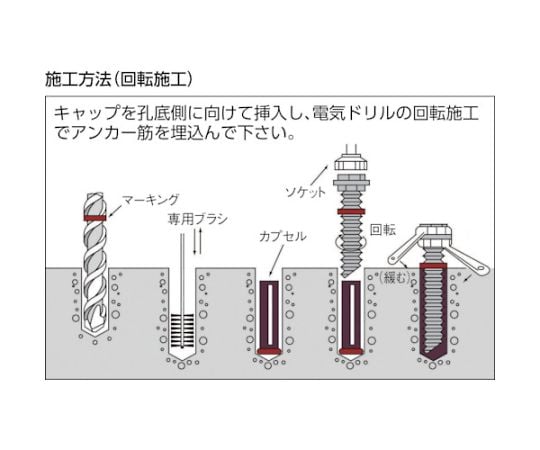 ケミカルアンカー　Rタイプ（-N）（回転及び回転打撃型）穿孔深さ100　R-12N