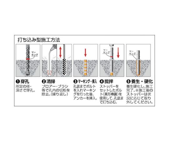 61 2167 旭化成ケミカルmuアンカー 打込み型 Mu Axel アズワン 61 2167 旭化成ケミカルmuアンカー 打込み型 Mu Axel アズワン