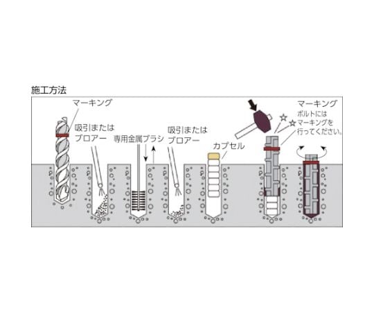 ケミカルアンカー　PGタイプ（打込み方式）　PG-16N