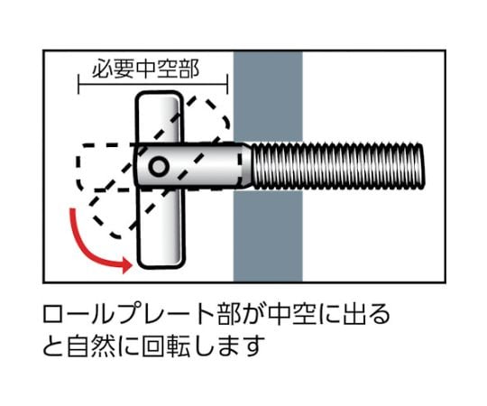 61-2169-01 ITハンガー スチール M10X70 6本入（中空壁用アンカー/はさみ固定式） IT-1070BT 【AXEL】 アズワン