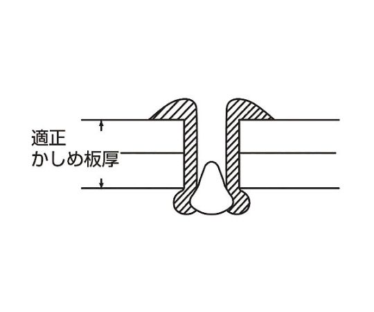 61-2170-65 ブラインドリベット アルミ/スティール 3-3 （1000本入