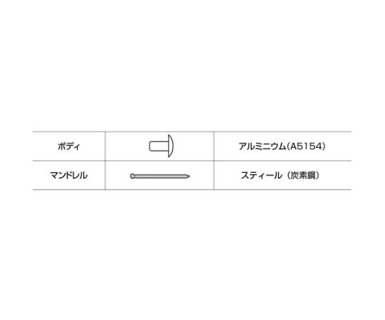 61-2170-67 ブラインドリベット アルミ/スティール 4-1 （1000本入