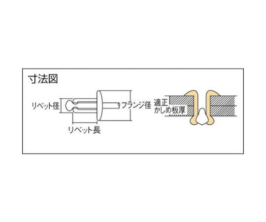 ブラインドリベット（アルミ/アルミ製） 5-10（1000本入） 箱入　NA5-10