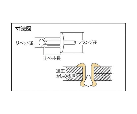 ブラインドリベット（ステンレス/ステンレス製） 3-2（1000本入） 箱入　NST3-2