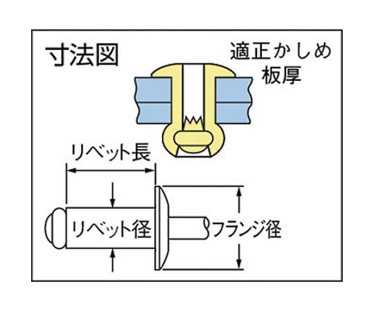 tapd64bs オープンリベット いまちゃす Amazonpay対応 16時まで当日出荷可能 tapd64bs オープンリベット いまちゃす Amazonpay対応 16時まで当日出荷可能