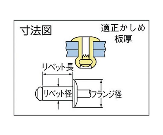 61-2175-84 オープンタイプリベット（アルミアルミ）AD64ABS （1000本