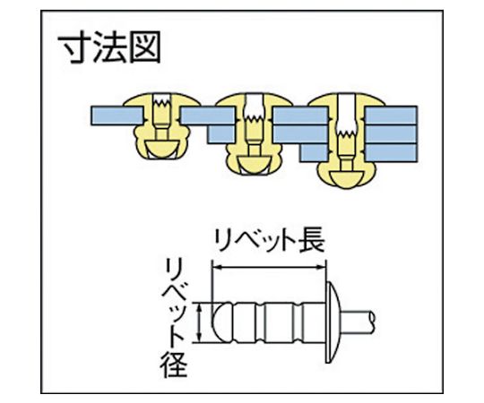 61-2175-90 高圧着HRリベット（アルミ鉄）φ3.2、TAPD45HR（1000本入