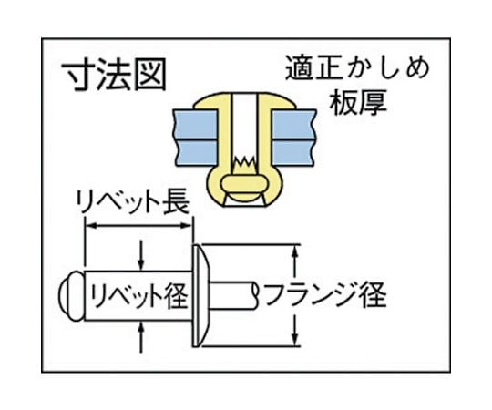 61-2176-14 高圧着HRリベット（オール鉄）φ4.0、SD53HR （1000本入