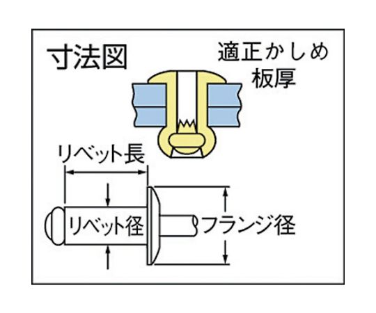 61-2176-15 高圧着HRリベット（オール鉄）φ4.0、SD54HR （1000本入