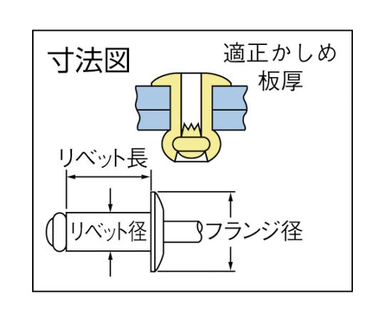 61-2176-16 高圧着HRリベット（オール鉄）φ4.8、SD62HR （1000本入