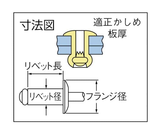 61-2176-17 高圧着HRリベット（オール鉄）φ4.8、SD63HR （1000本入