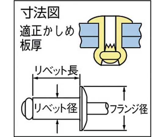 61-2176-35 オープンリベット（オール鉄）φ4.8、SD64BS （1000本入