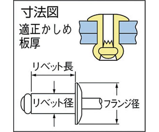 61-2176-38 オープンRV（オールステン）φ3.2、SSD41SSBS（1000本入