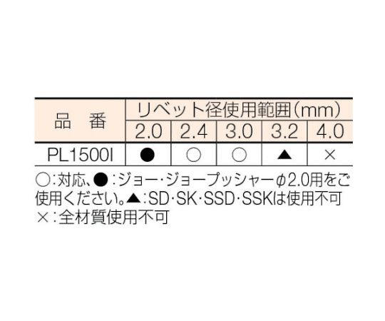 61-2177-10 リベッター空油圧式（縦型ツール） POWERLINK1500I PL1500I