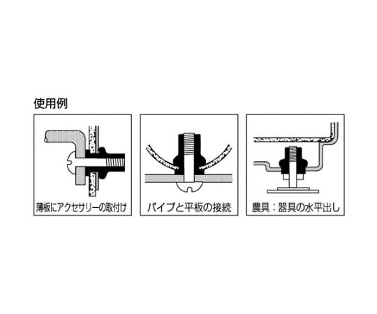 61-2180-47 ブラインドナット