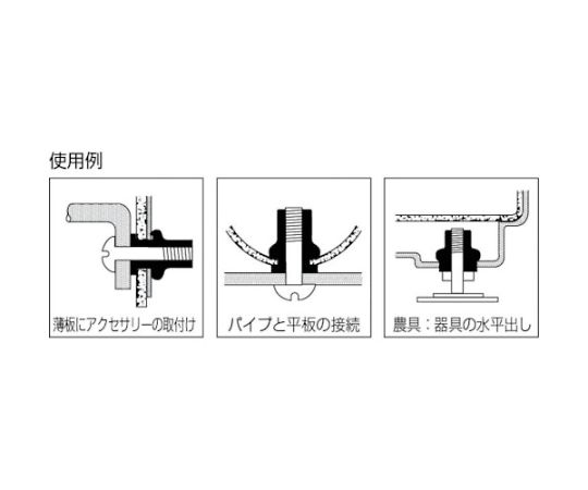 ローレットナット（平頭・スティール製） 板厚2.5 M4×0.7（1000個入）　NSD4MR