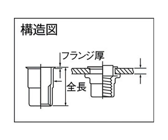 ポップナットローレットタイプスモールフランジ（M5）　（1000個入）　SFH-525-SF RLT